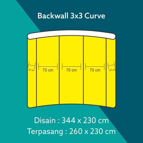 Backdrop 3x3 Curve