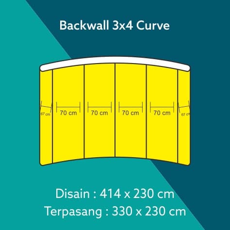 Backdrop 3x4 Curve